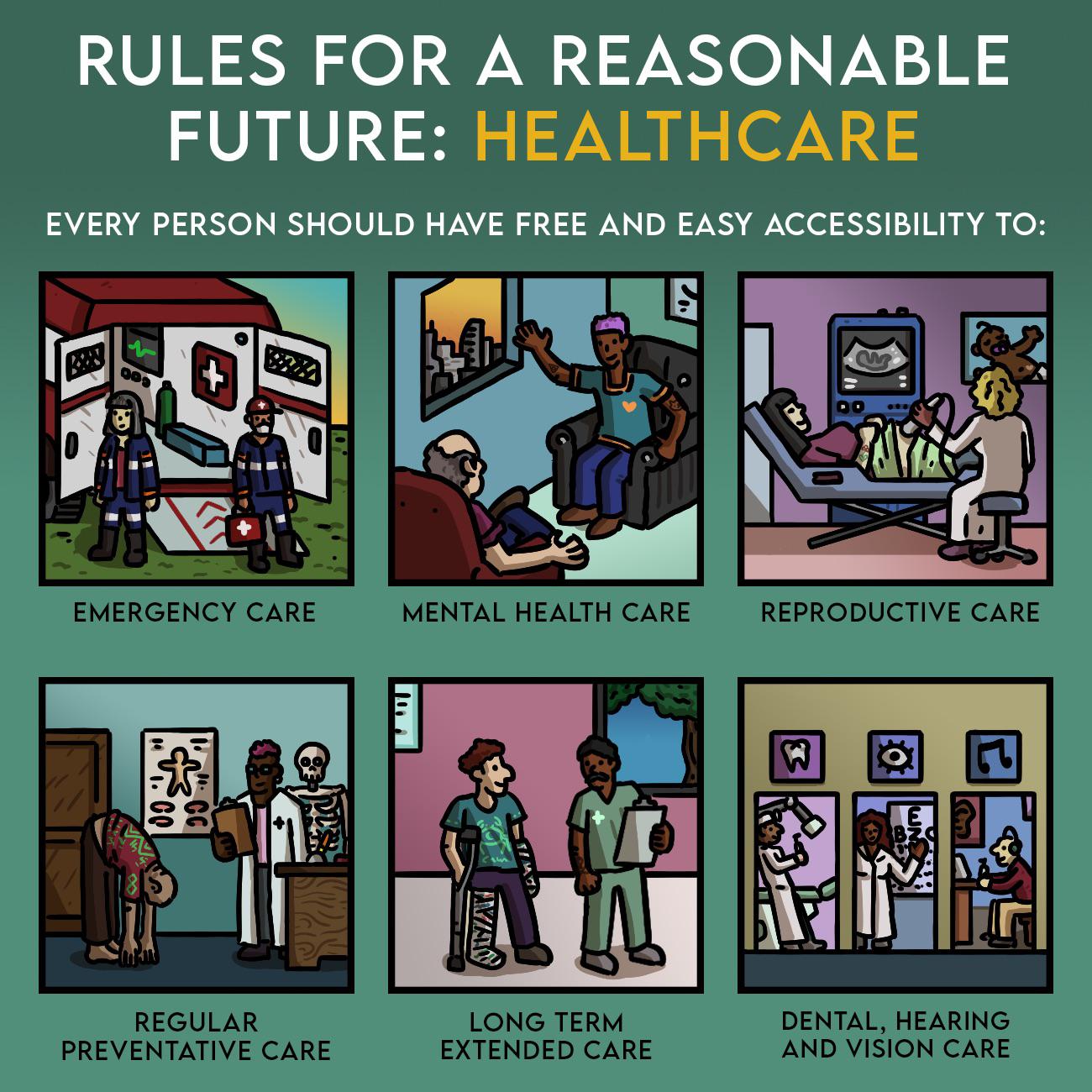 Poster | Rules For A Reasonable Future: Healthcare